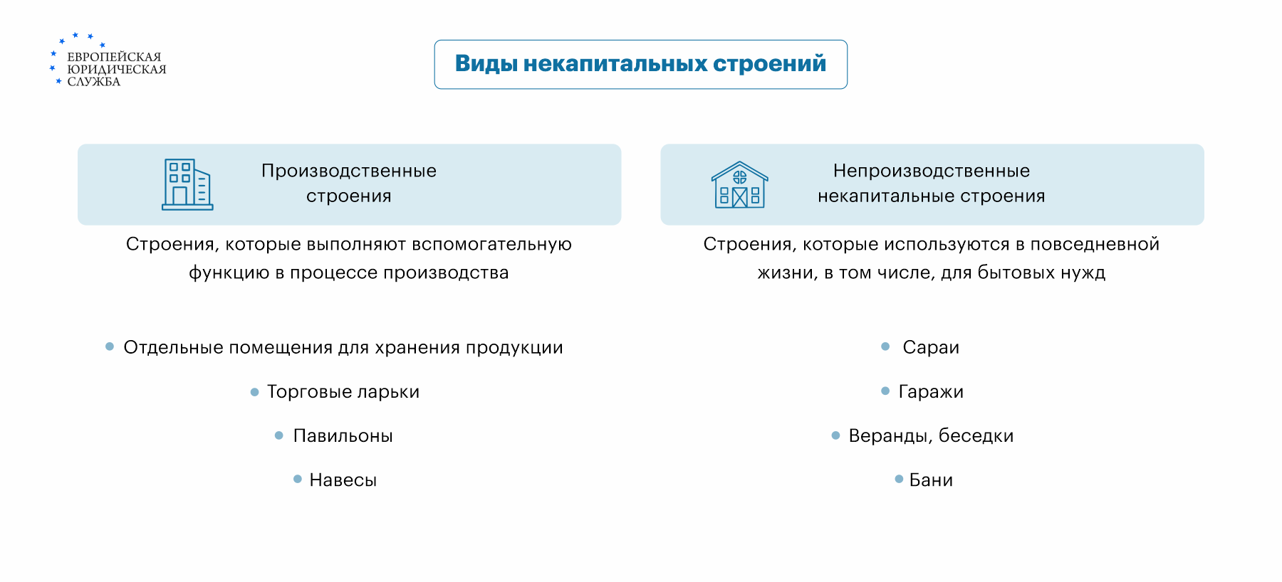 Капитальное строение: понятие, отличия от ОКС и некапитальных сооружений