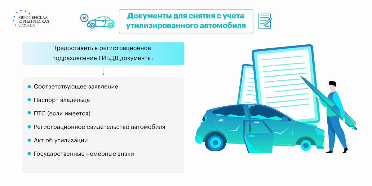 Как прекратить регистрацию автомобиля без продажи в 