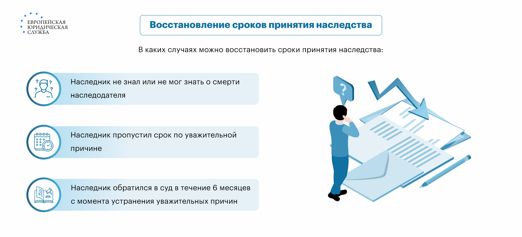 Какие сроки исковой давности по наследственным делам