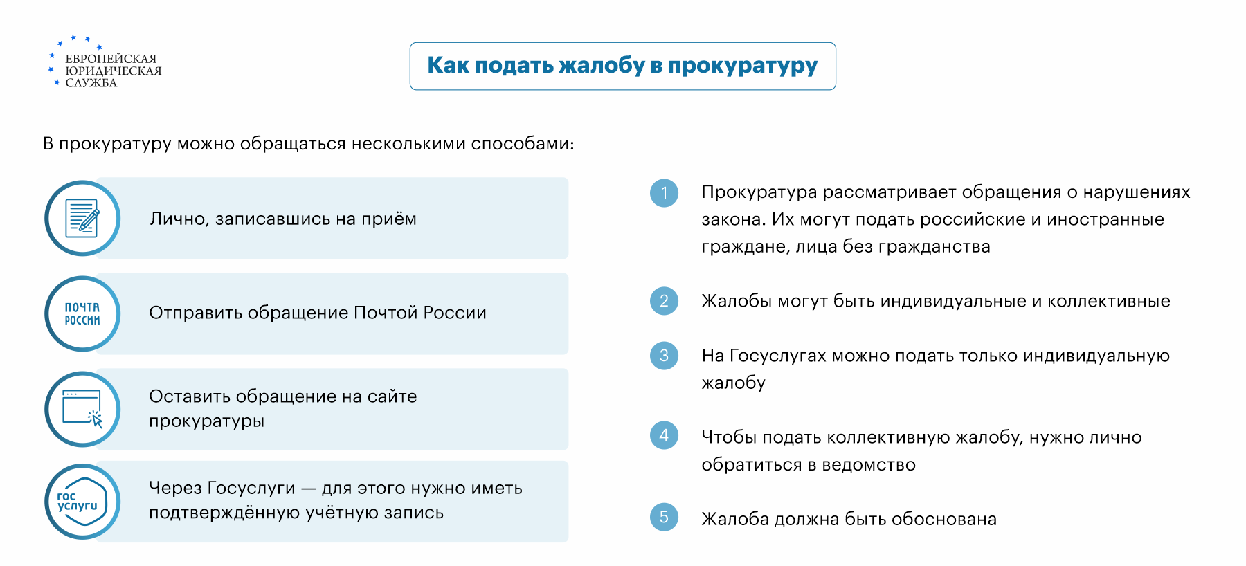 Как попасть в больницу и в травмпункт без полиса ОМС?