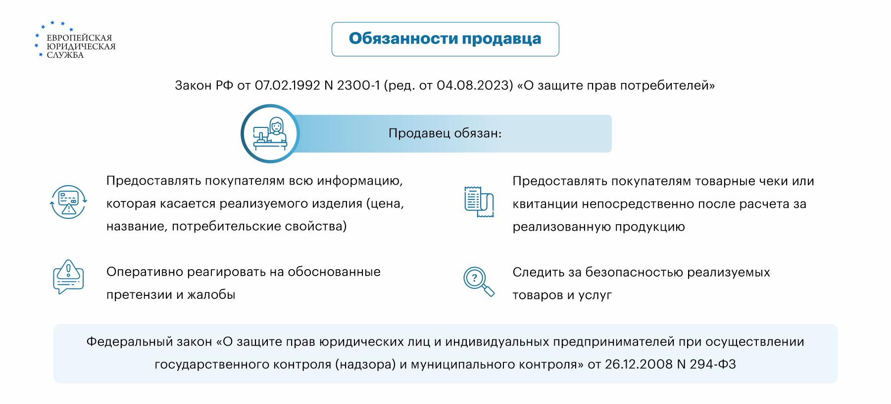 Всё о возврате и обмене продуктов питания - Усть-Каменогорск | randevu-rest.ru