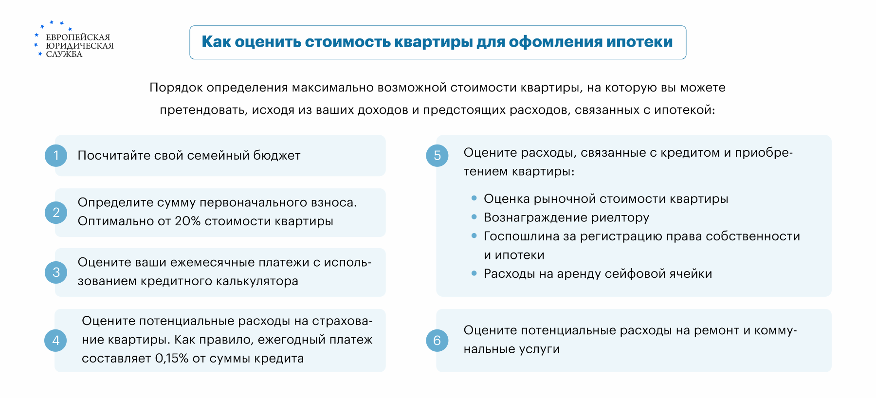 Размер заработной платы для получения ипотеки: как оформить кредит с низким  доходом