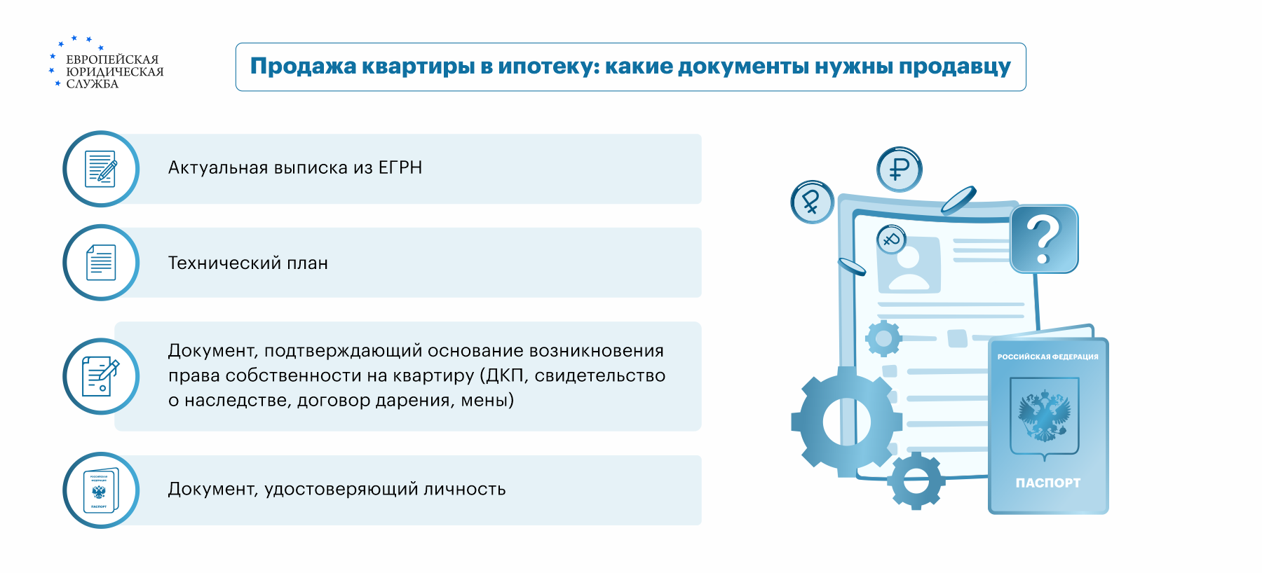 Как купить квартиру в ипотеку? [Инструкция]