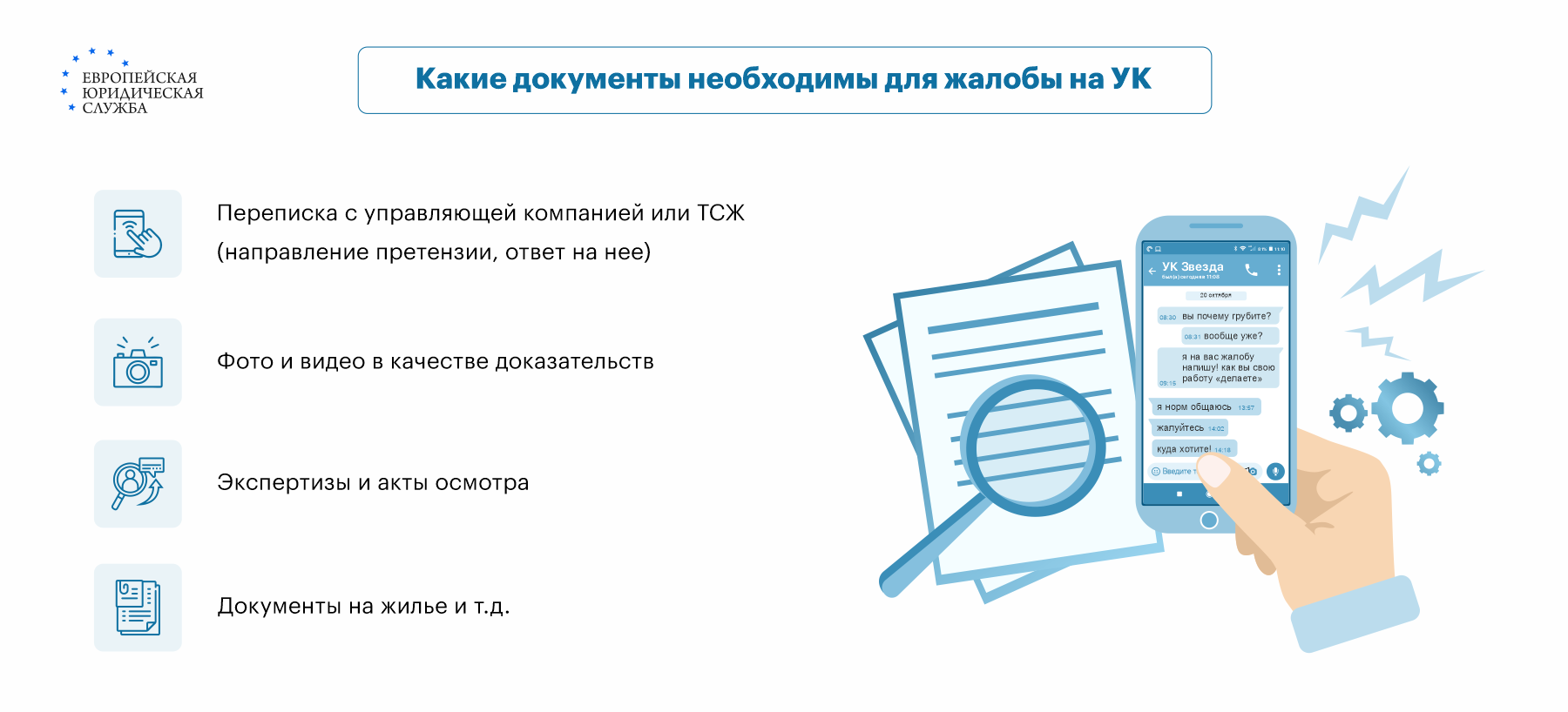 Жалоба в жилищную инспекцию на управляющую компанию: правила подачи