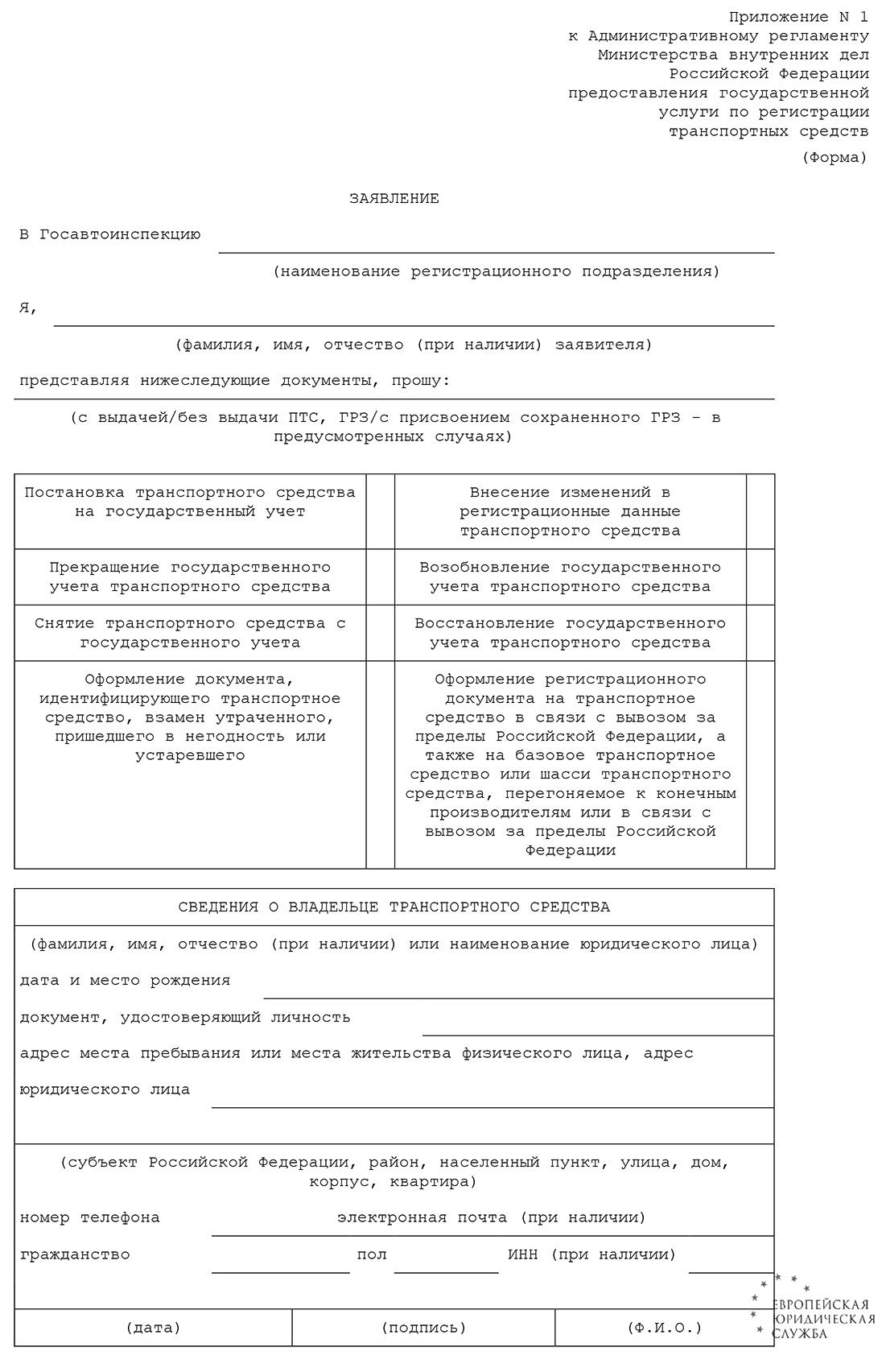 Коды регионов. Регионы России по номерам