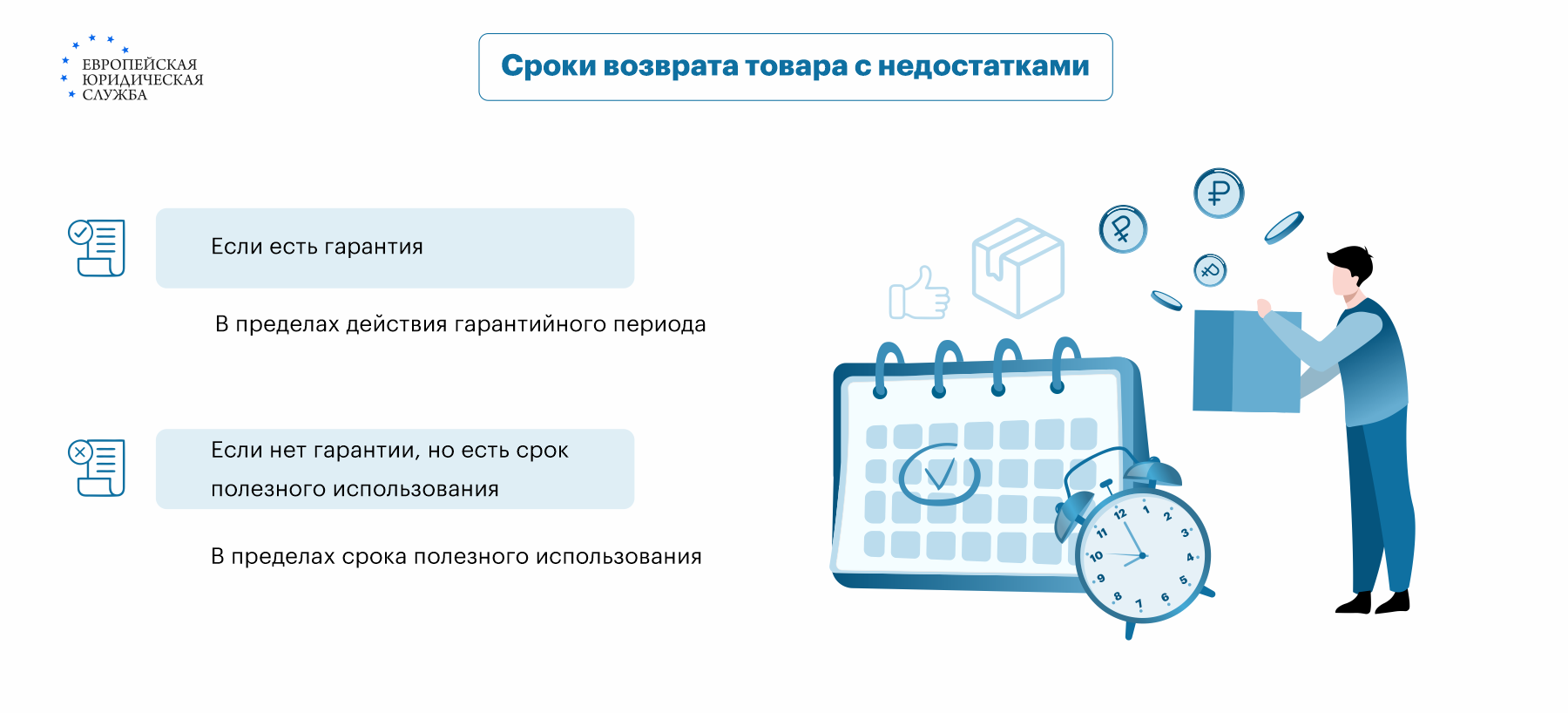 Можно ли вернуть одеяло в магазин: образец заявления, судебная практика