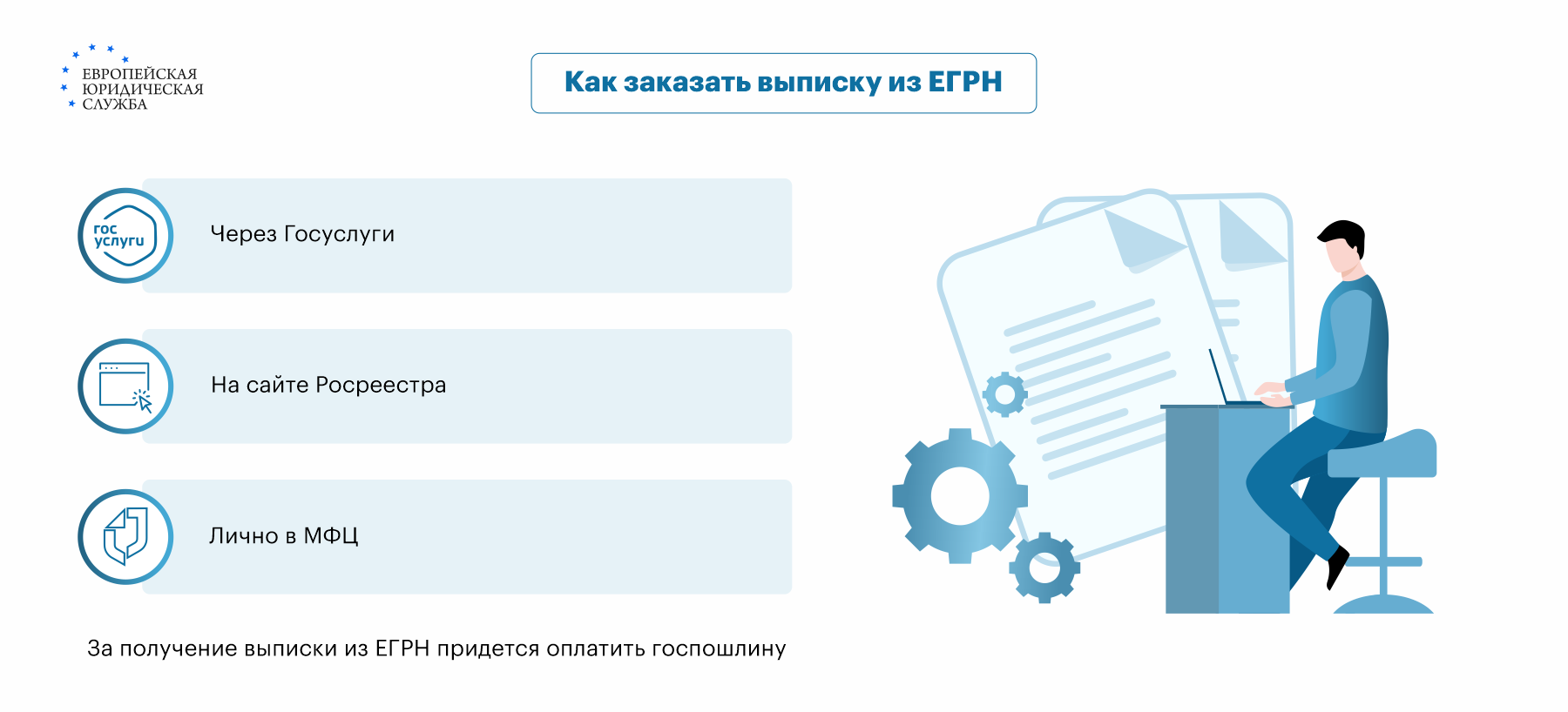 Как узнать по кадастровому номеру собственника