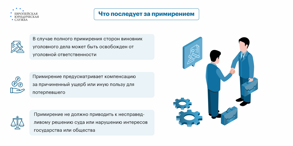 Примирение с потерпевшим условия