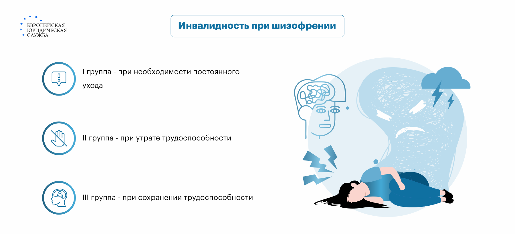 Шизофрения и мобилизация: берут ли в армию граждан с психическими  расстройствами