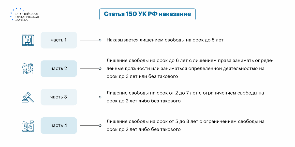 Вы точно человек?