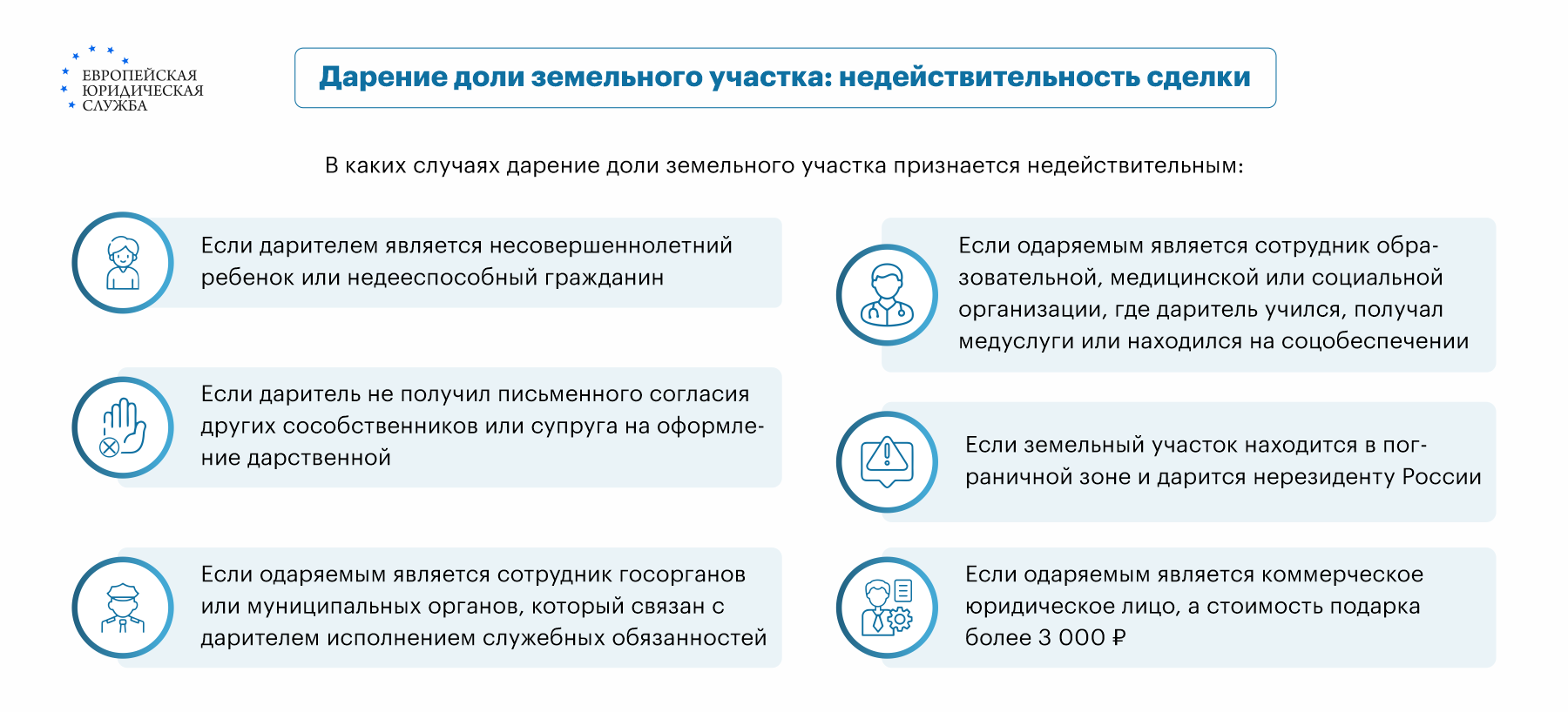 Дарение доли земельного участка - образец договора