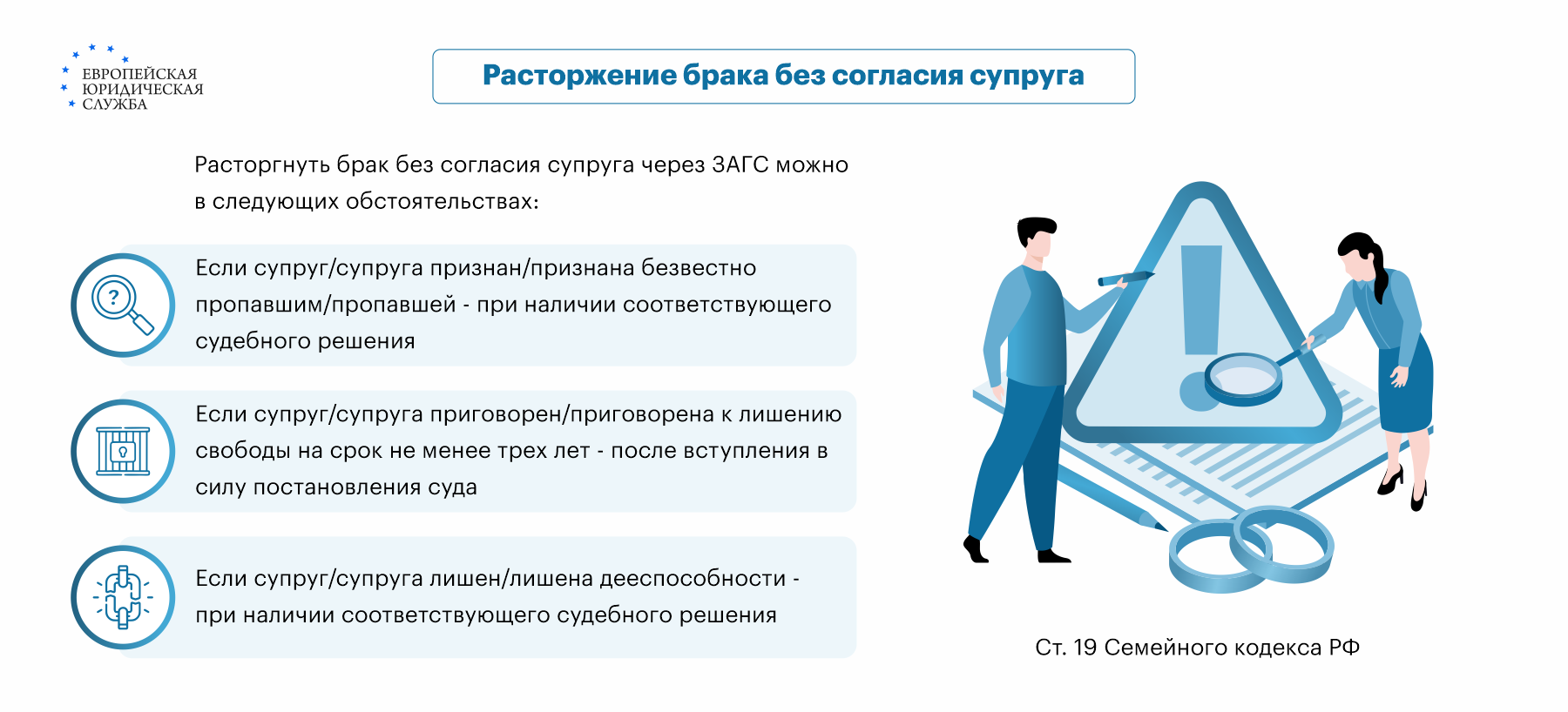 Как развестись без согласия жены: процедура, сроки и документы для развода  без согласия одного супруга