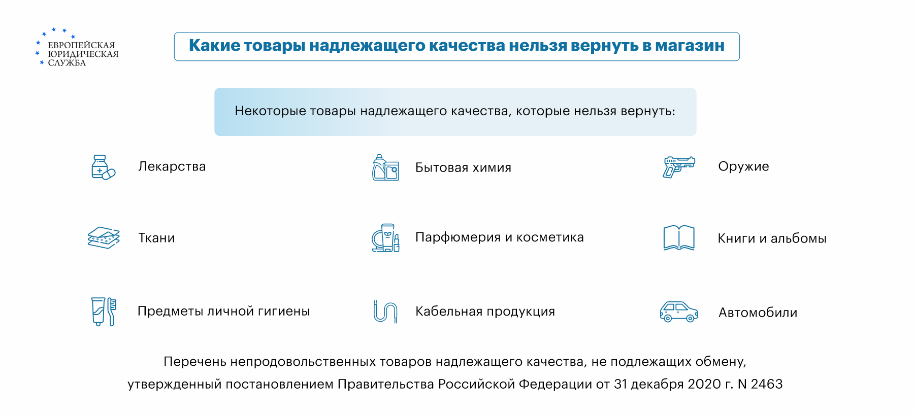 Вернуть подарок в магазин: когда можно?