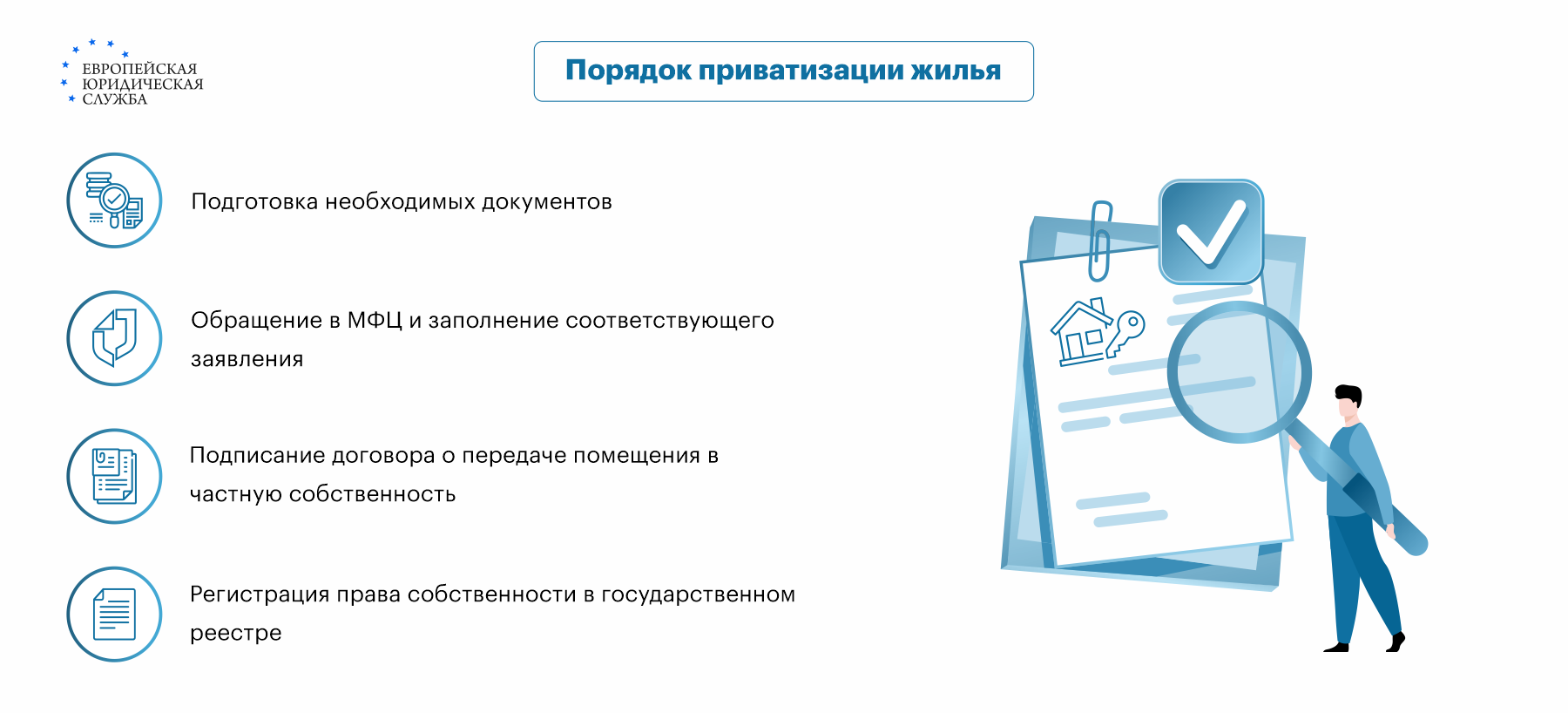 Как разделить муниципальную квартиру при разводе через суд