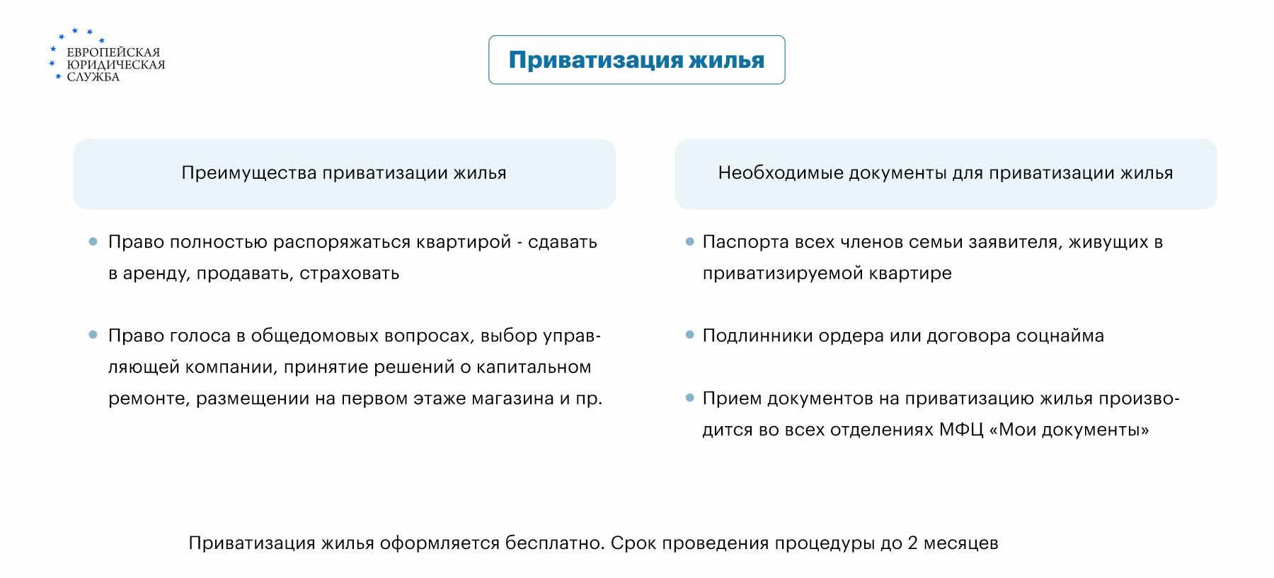 Можно ли приватизировать комнату в общежитии и как это сделать