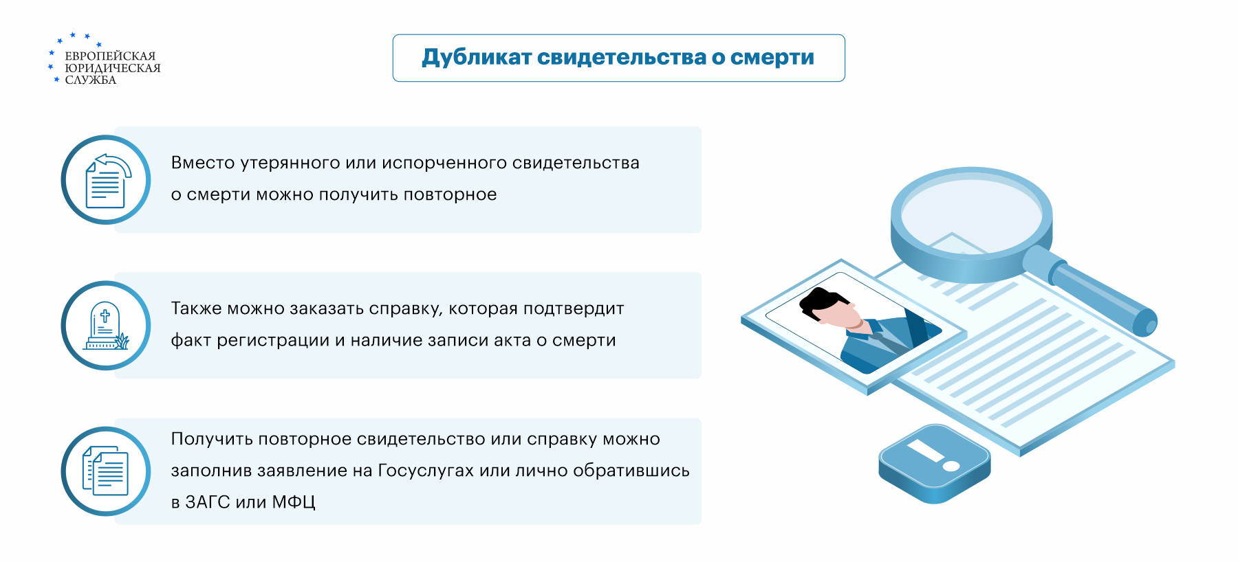 Оформление дубликата свидетельства о смерти