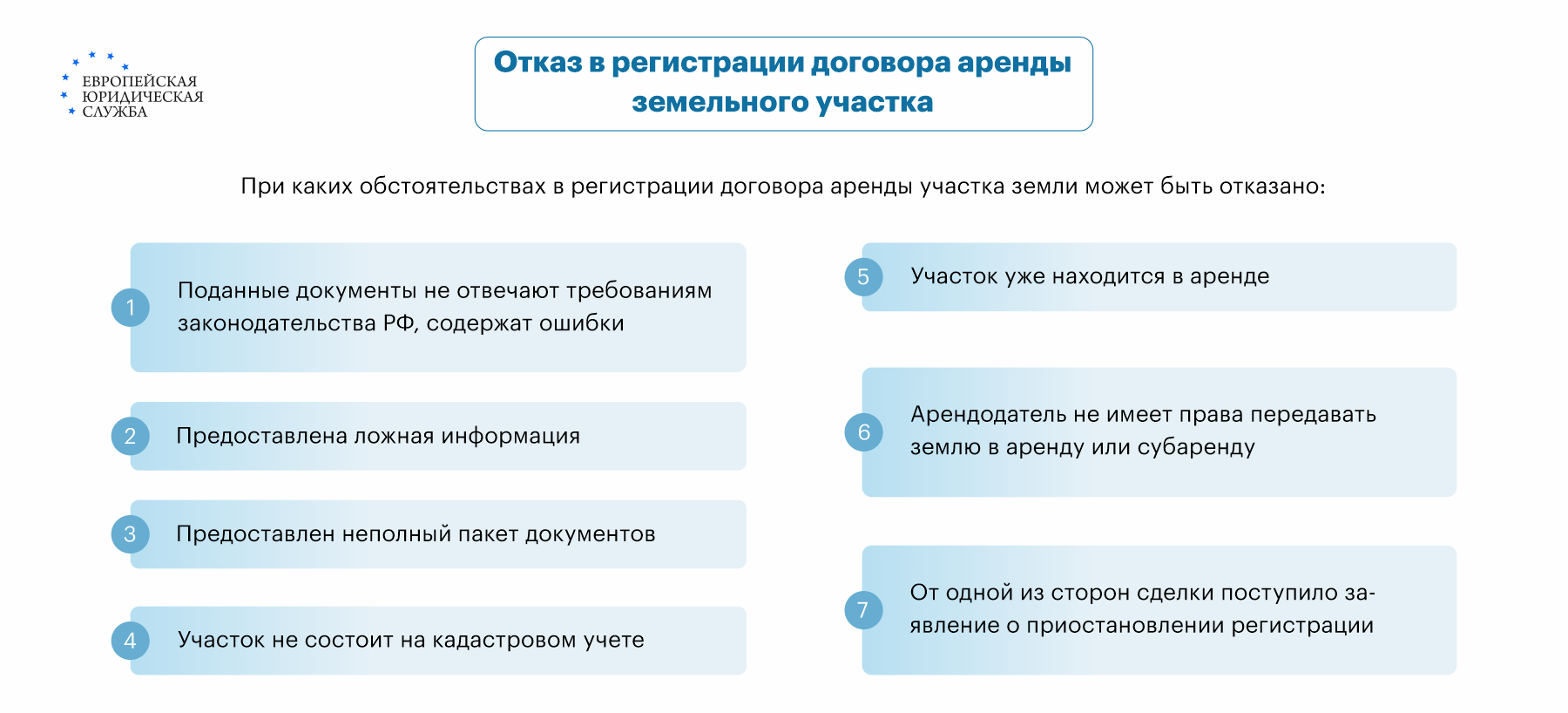 Порядок регистрации договора аренды земельного участка: с чего начать и  куда обратиться