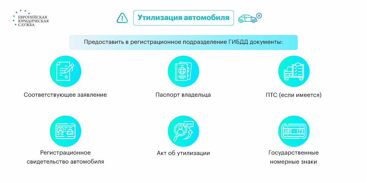 Вечный учет: как быть с машиной, которую нельзя продать // Новости НТВ