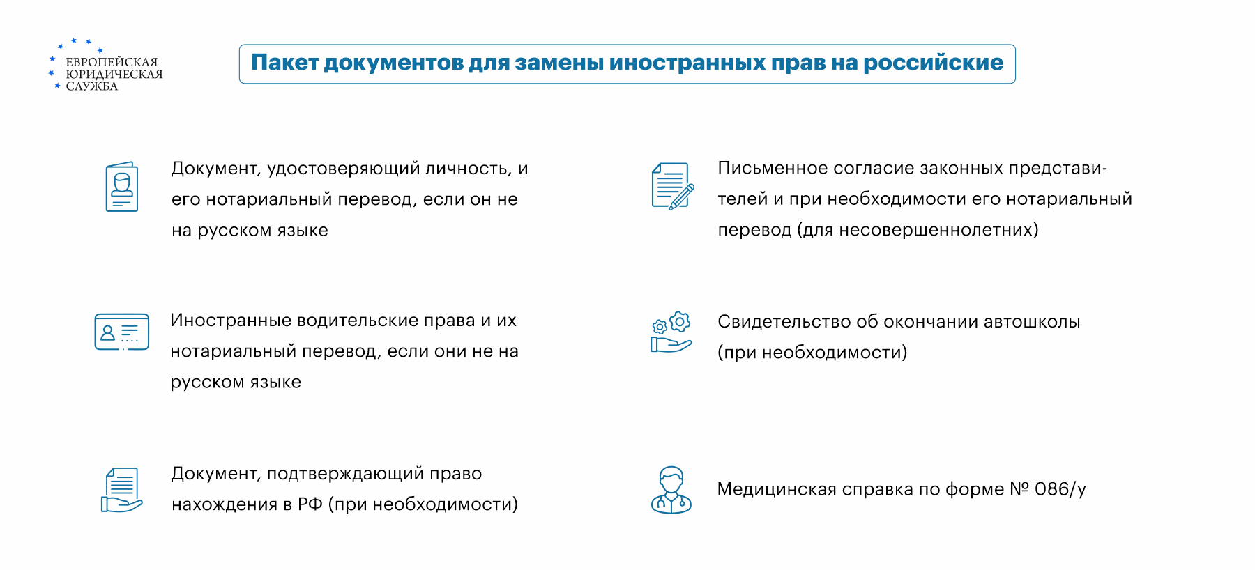 Замена иностранных прав на российские: сроки, необходимые документы, новые  требования