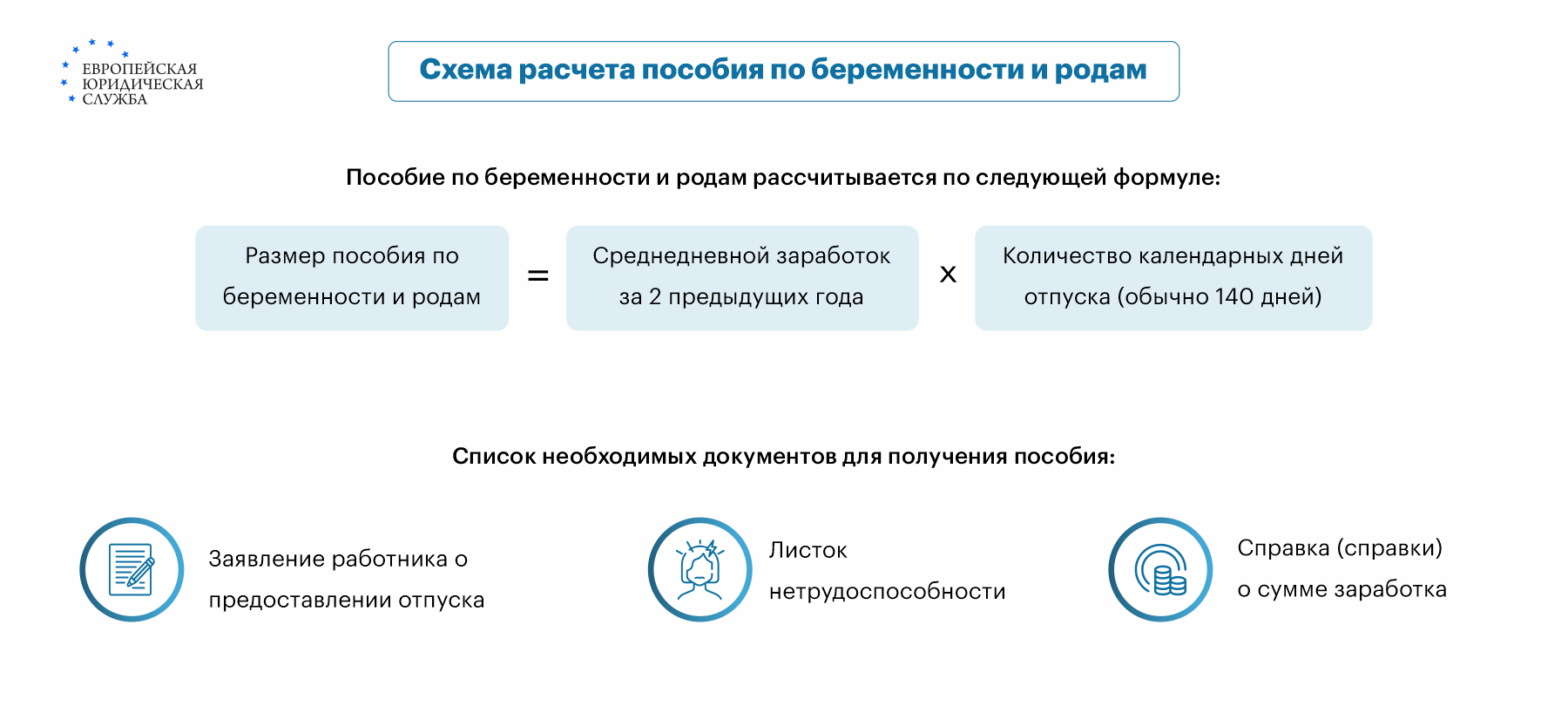 декретные на второго ребенка не выходя на работу (100) фото