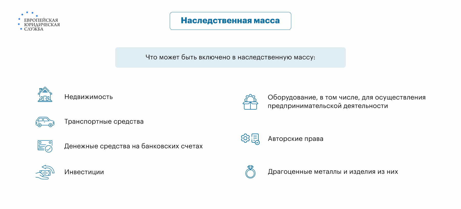 Как делится совместно нажитое и личное имущество после смерти одного из  супругов: раздел наследства по закону и завещанию