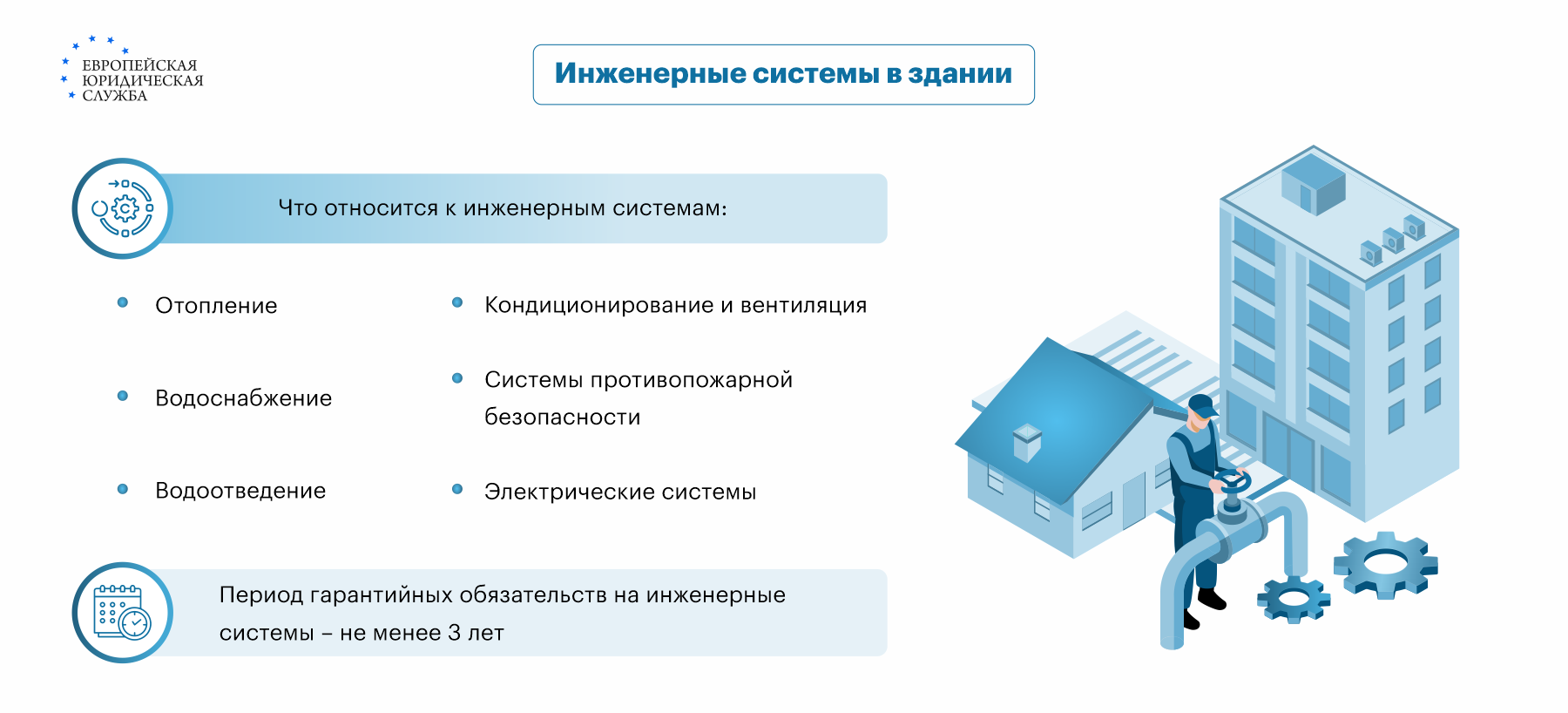 гарантийный срок на новые жилые дома (100) фото