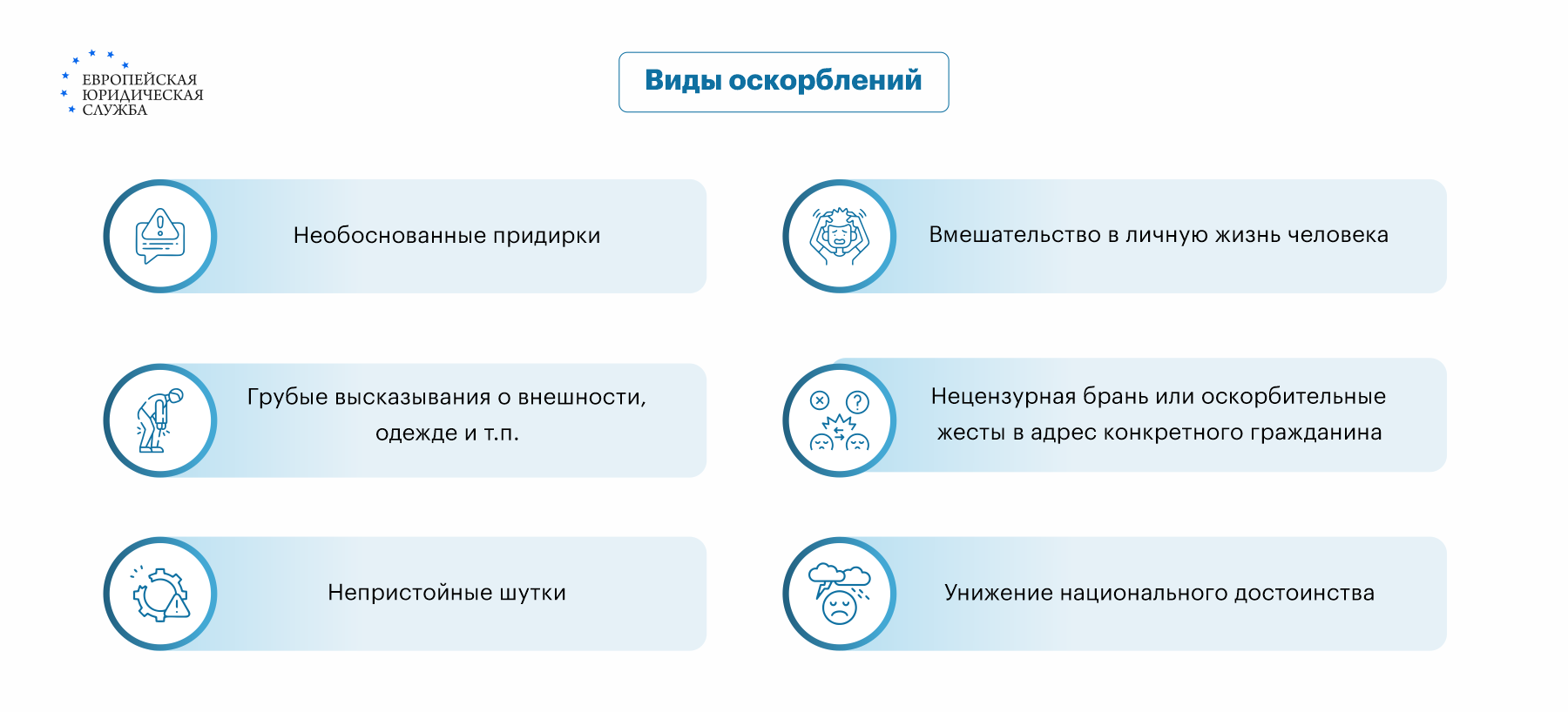 Оскорбление личности: ответственность по КоАП