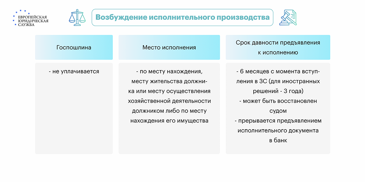 Как вернуть свои деньги, если дали их в долг