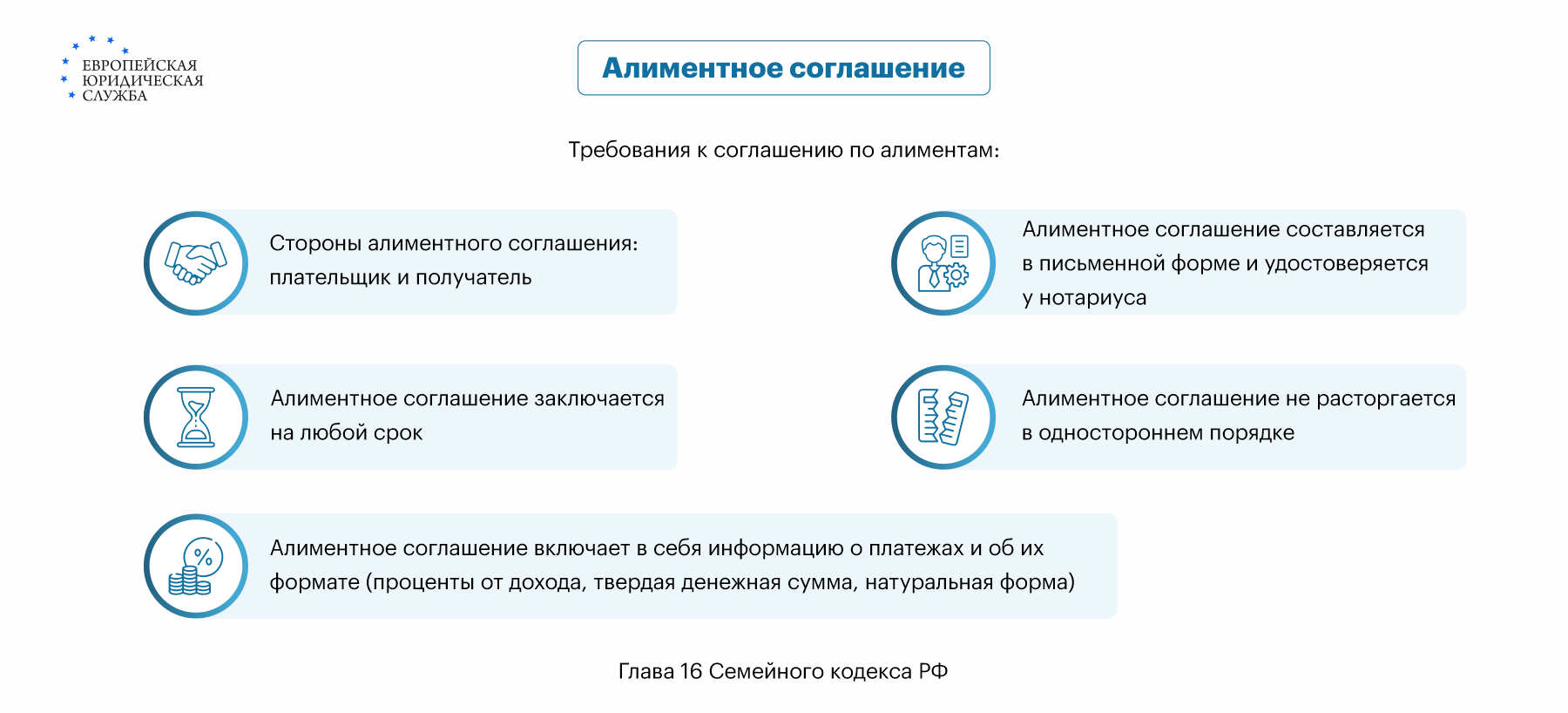 Госпошлина на алименты у нотариуса и в суде