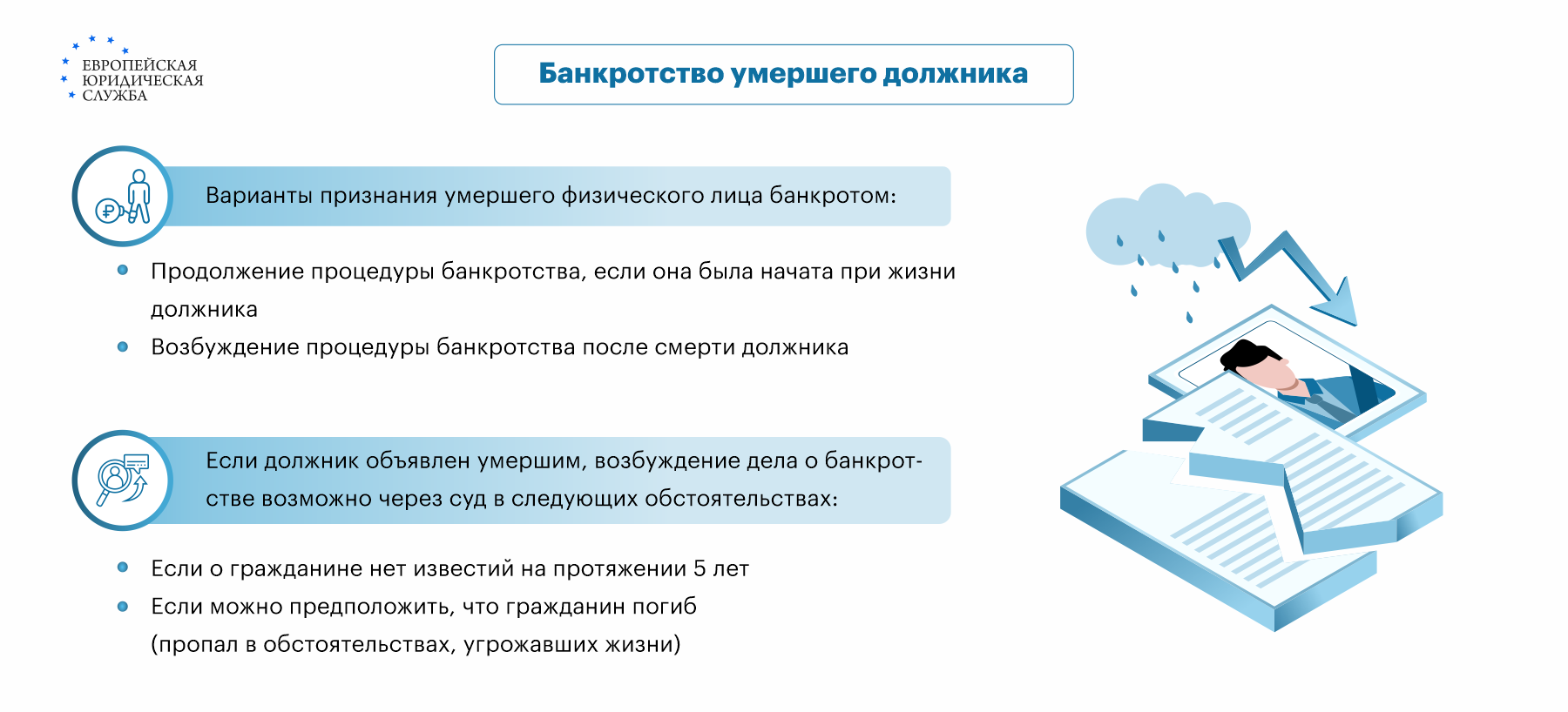 Банкротство умершего физического лица – процедура и последствия