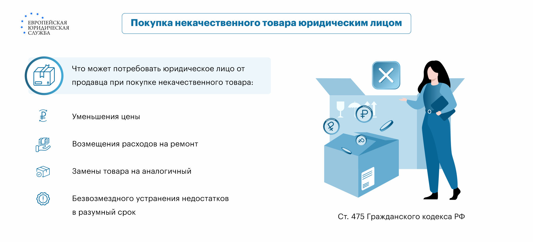 Оформление договорных отношений. Налоговый кодекс, № 12, Июнь, | Factor