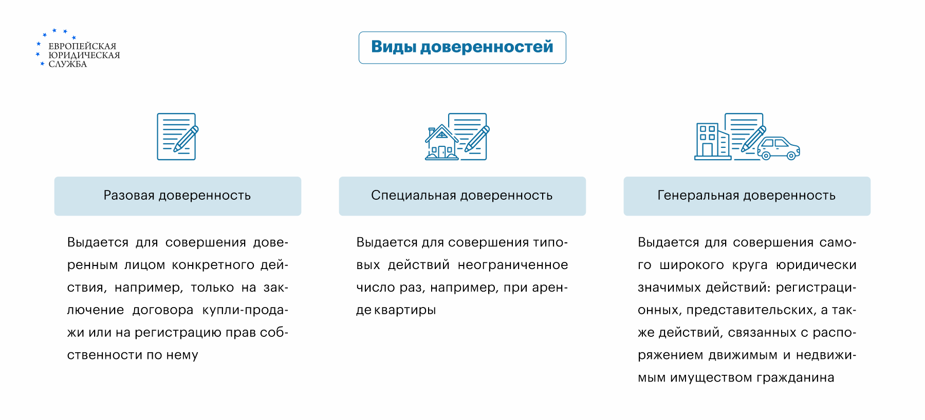 Как правильно составить доверенность на продажу квартиры