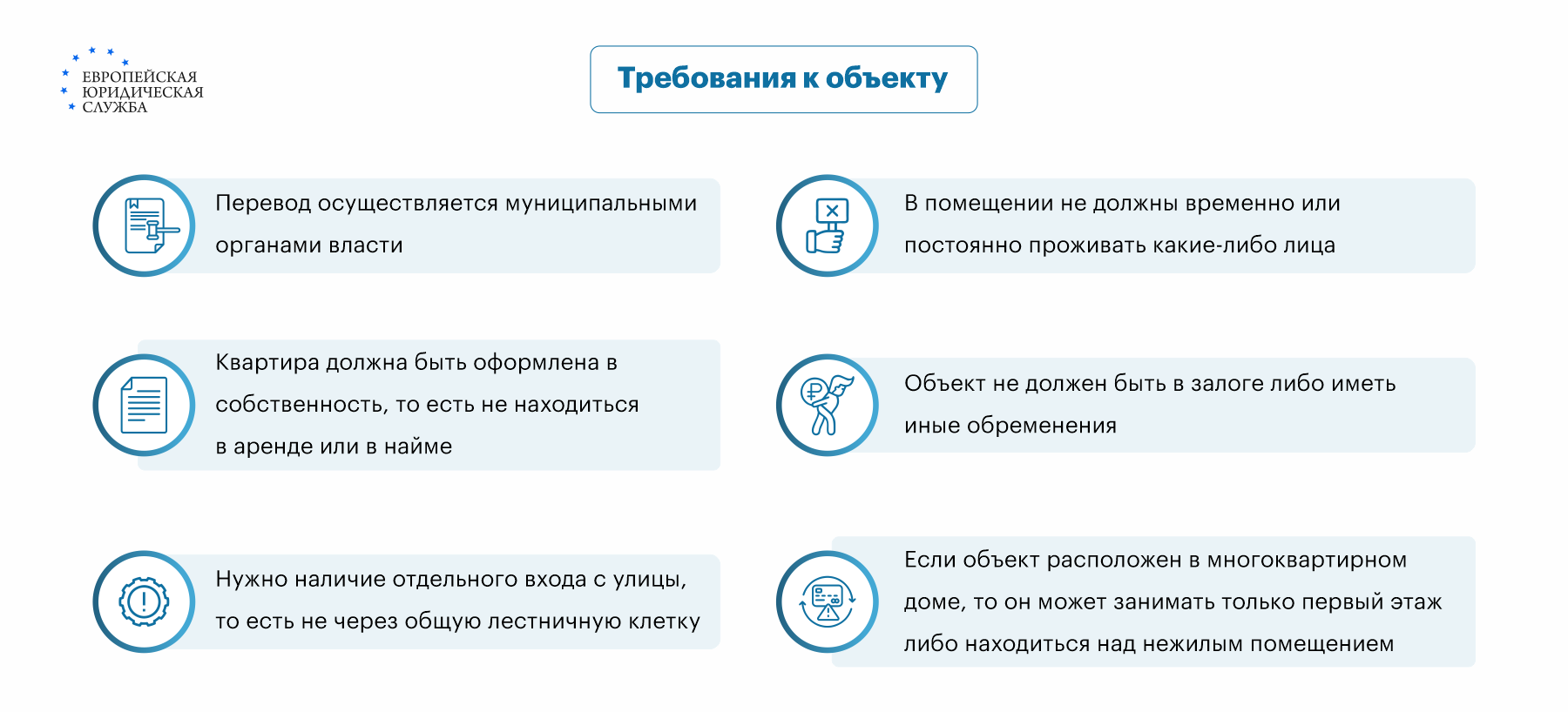 Перевод нежилого помещения в жилое: условия и порядок процедуры