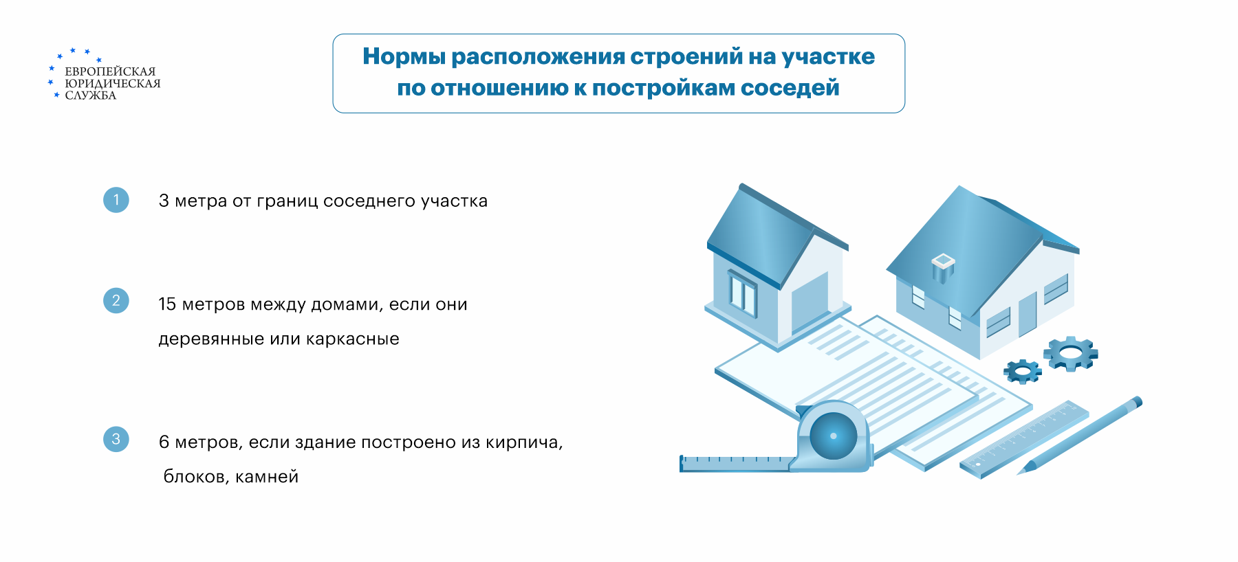 Как разместить строения на земельном участке