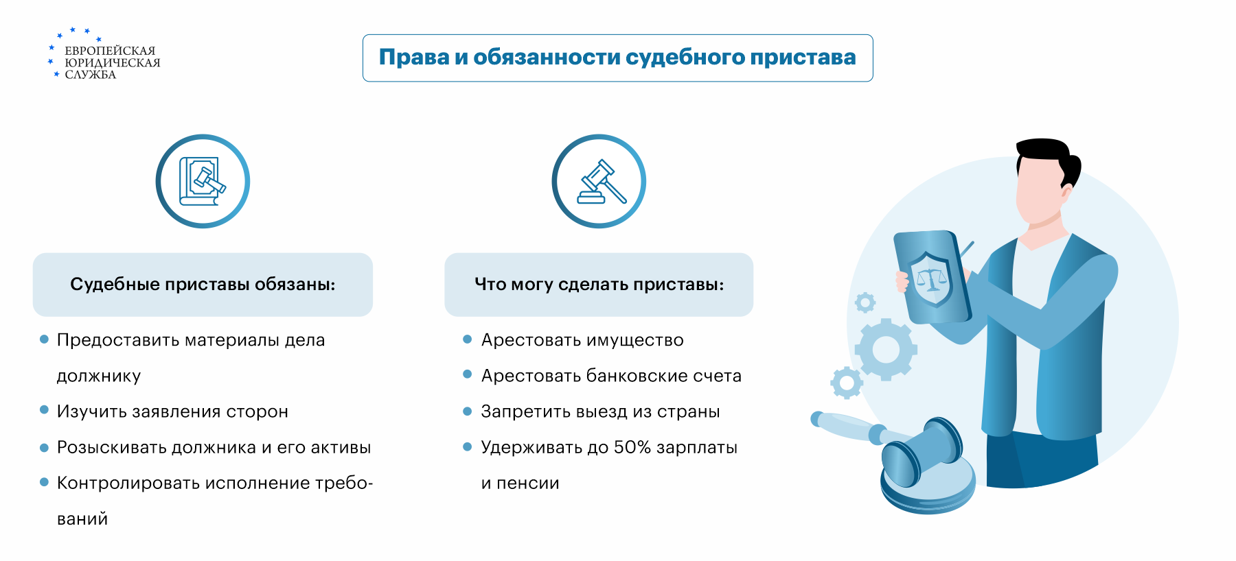 Можно ли подать на алименты задним ч