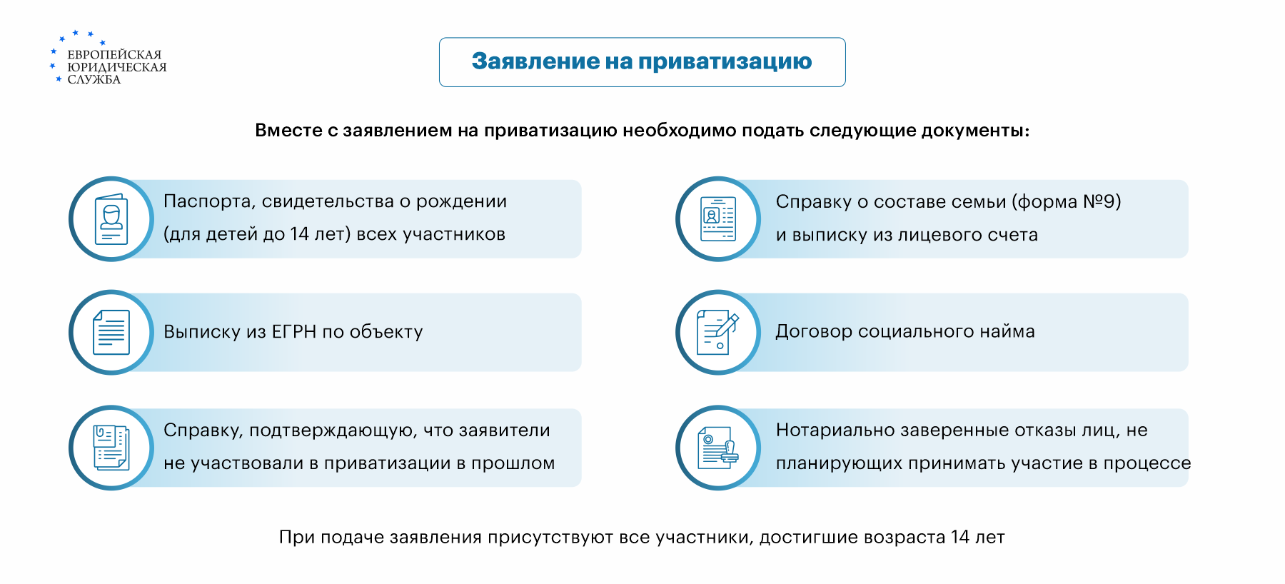 Заявление на приватизацию: порядок составления, образец