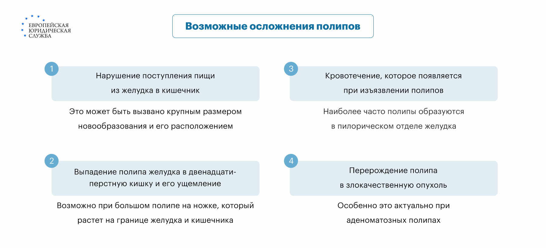 Полипы в желчном пузыре, желудке, носу или кишечнике: категория годности у  призывников