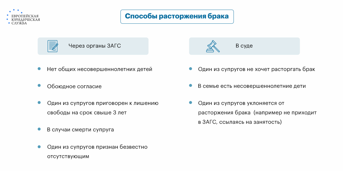 Родители на регистрации