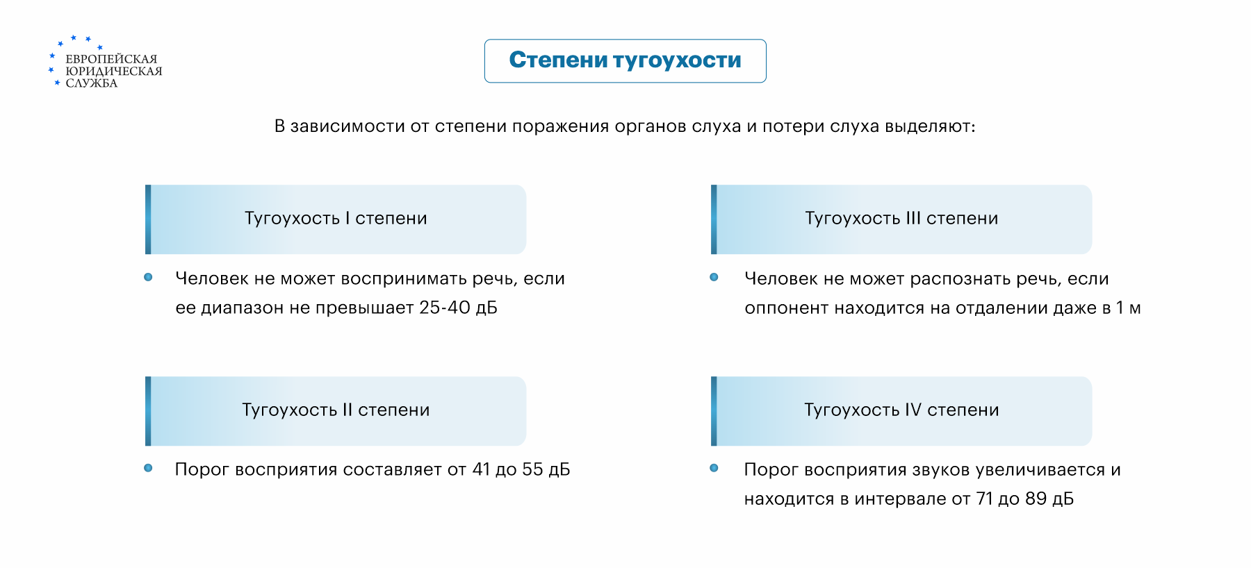 Тугоухость и мобилизация: призывают ли со сниженным слухом в армию