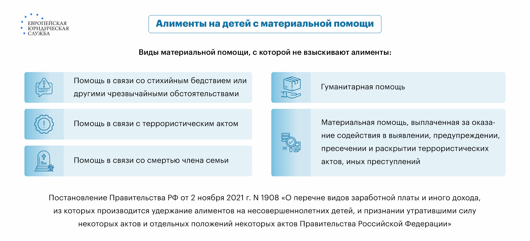 Что делать, если алиментщик уволился с работы? | Семьи России