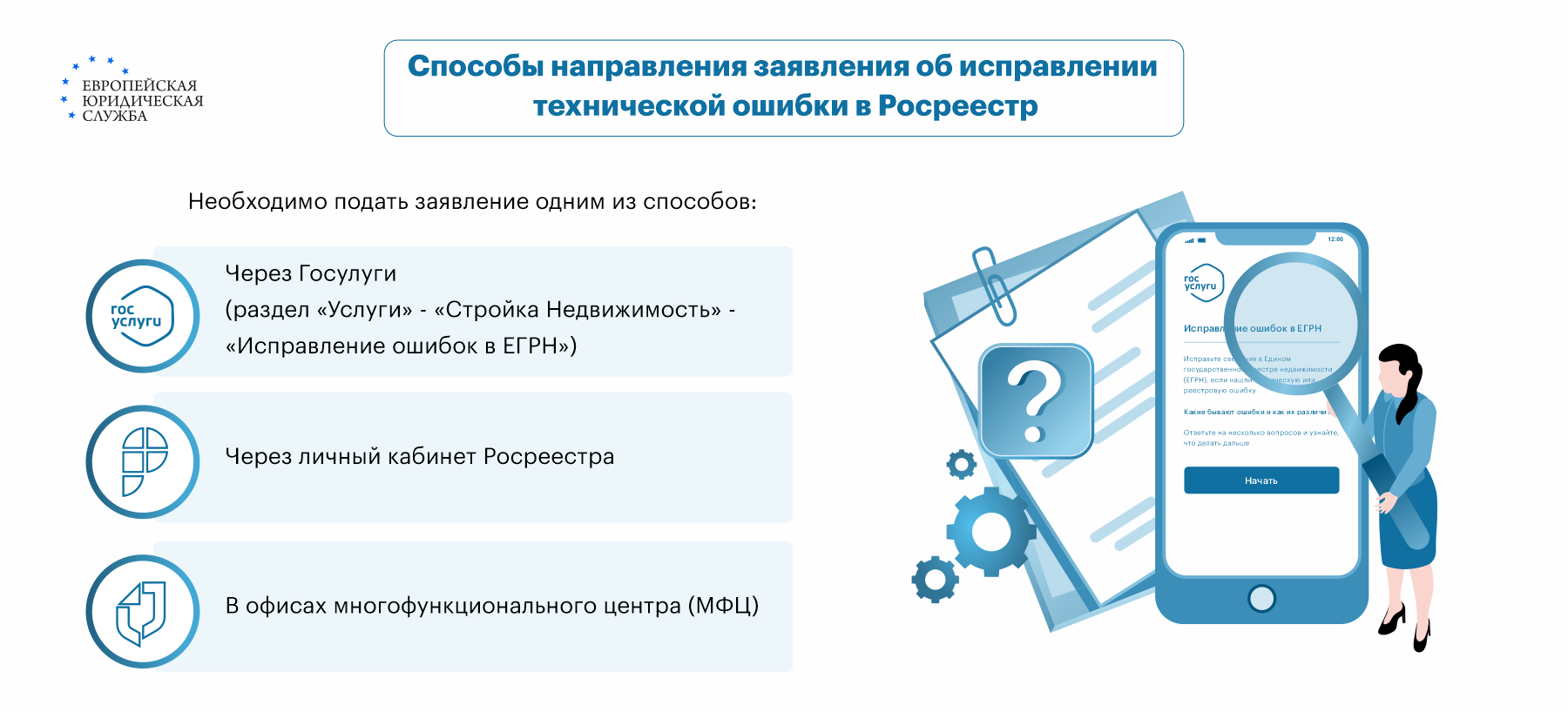 Выписка из ЕГРН: образец, как оформить, срок действия