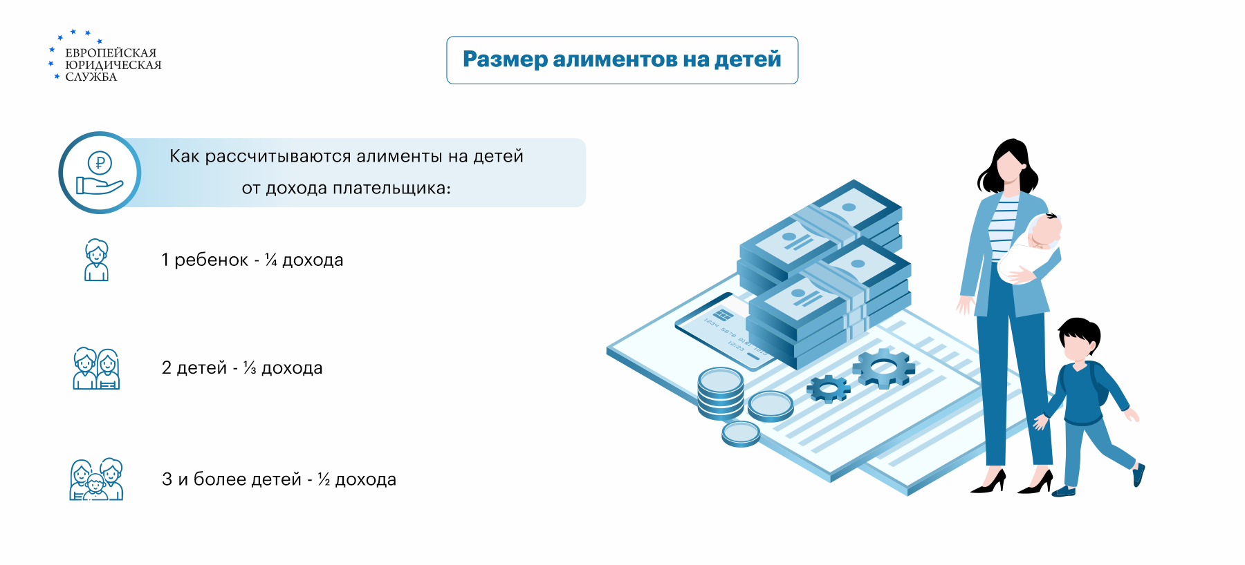 Как снизить размер алиментов на ребенка