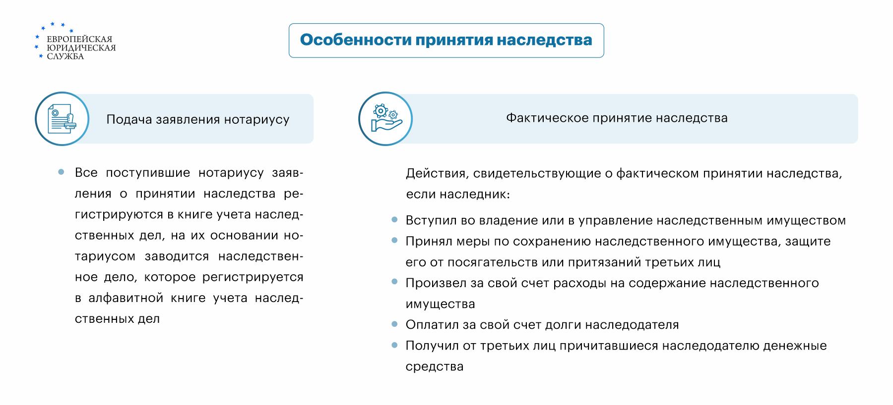 Восстановление пропущенного срока для принятия наследства | инструкция и советы юриста