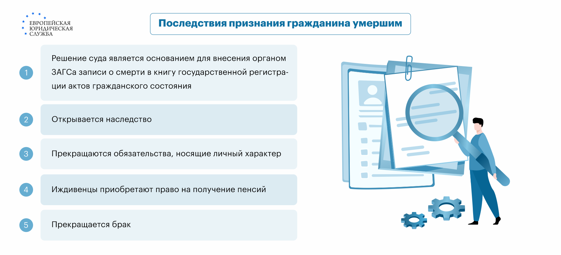 Признание гражданина умершим через суд