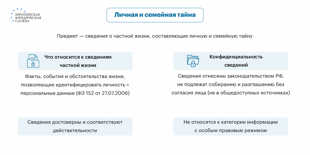 Что делать, если ваши интимные фотографии выложили в интернет? | «жк5микрорайон.рф»