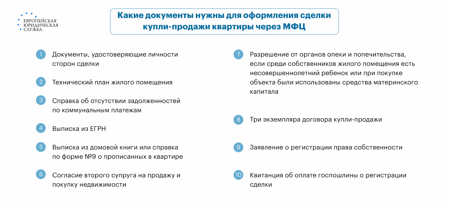 Купля-продажа квартиры через МФЦ: пошаговая инструкция регистрации права  собственности