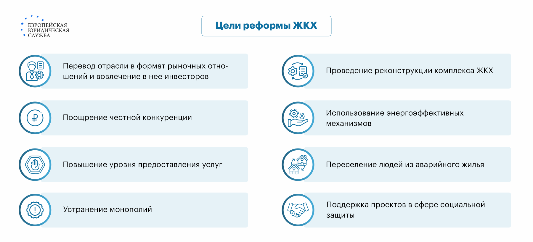 Информационная система Реформа ЖКХ