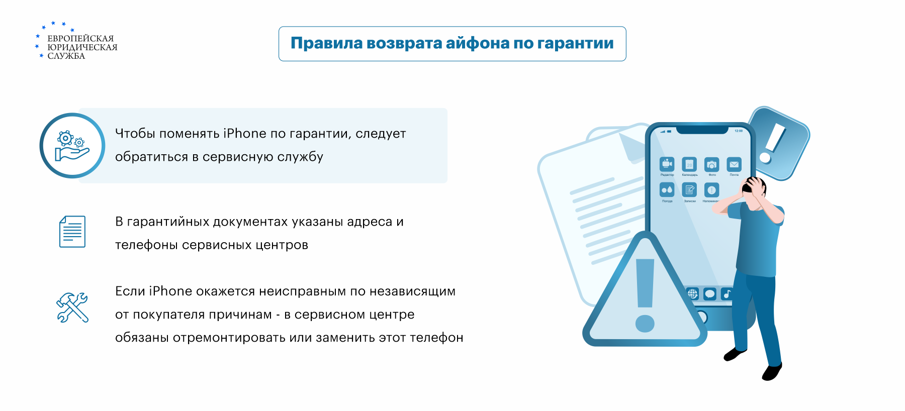 Можно ли вернуть айфон в магазин в течение 14 дней с момента покупки