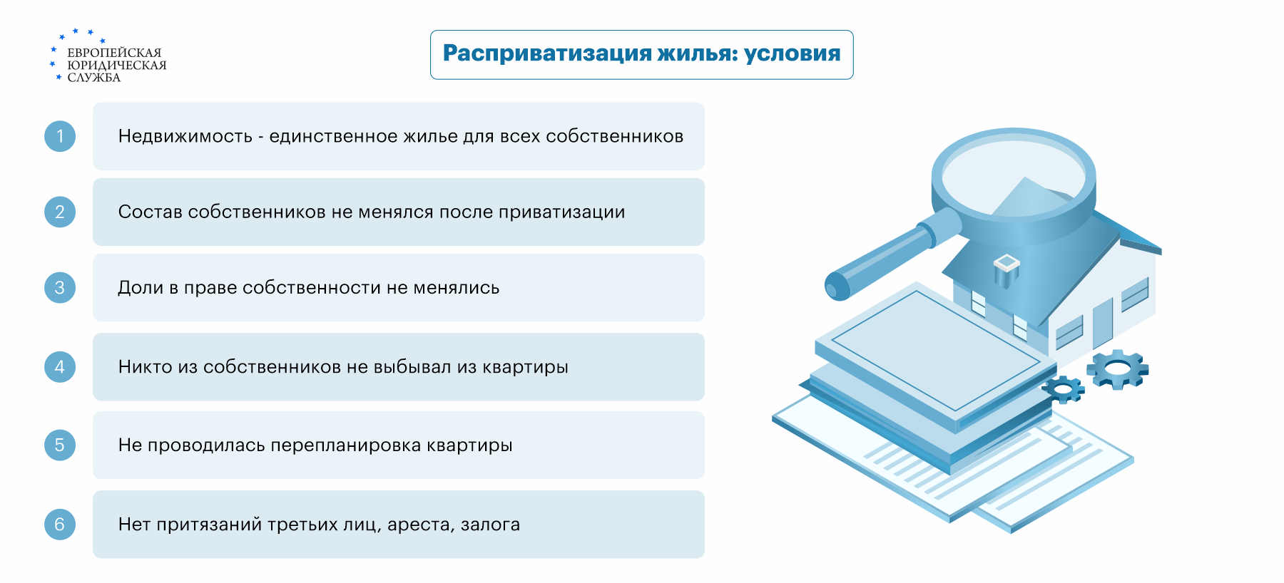 Расприватизация квартиры: условия, процедура, сроки