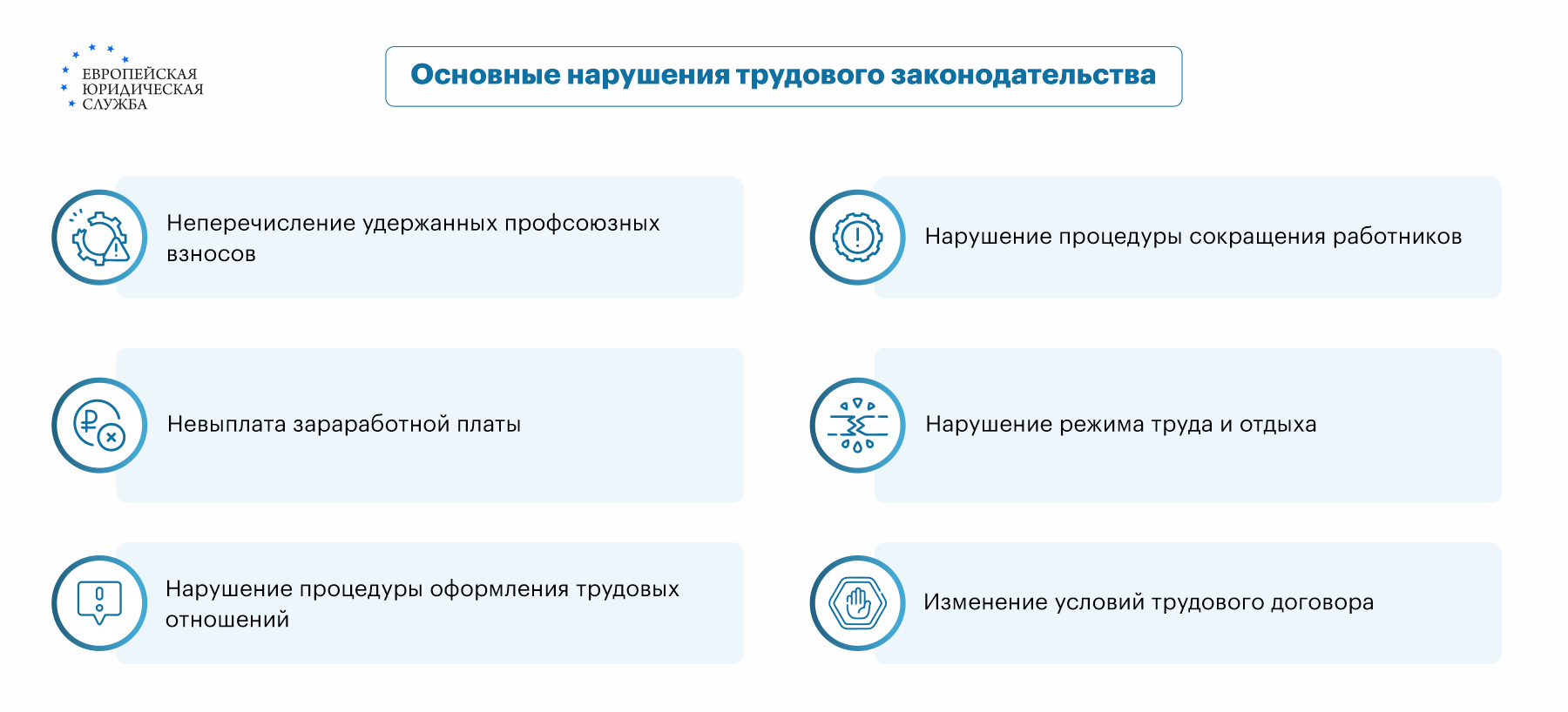 Трудовые споры: понятие, виды, судебная практика